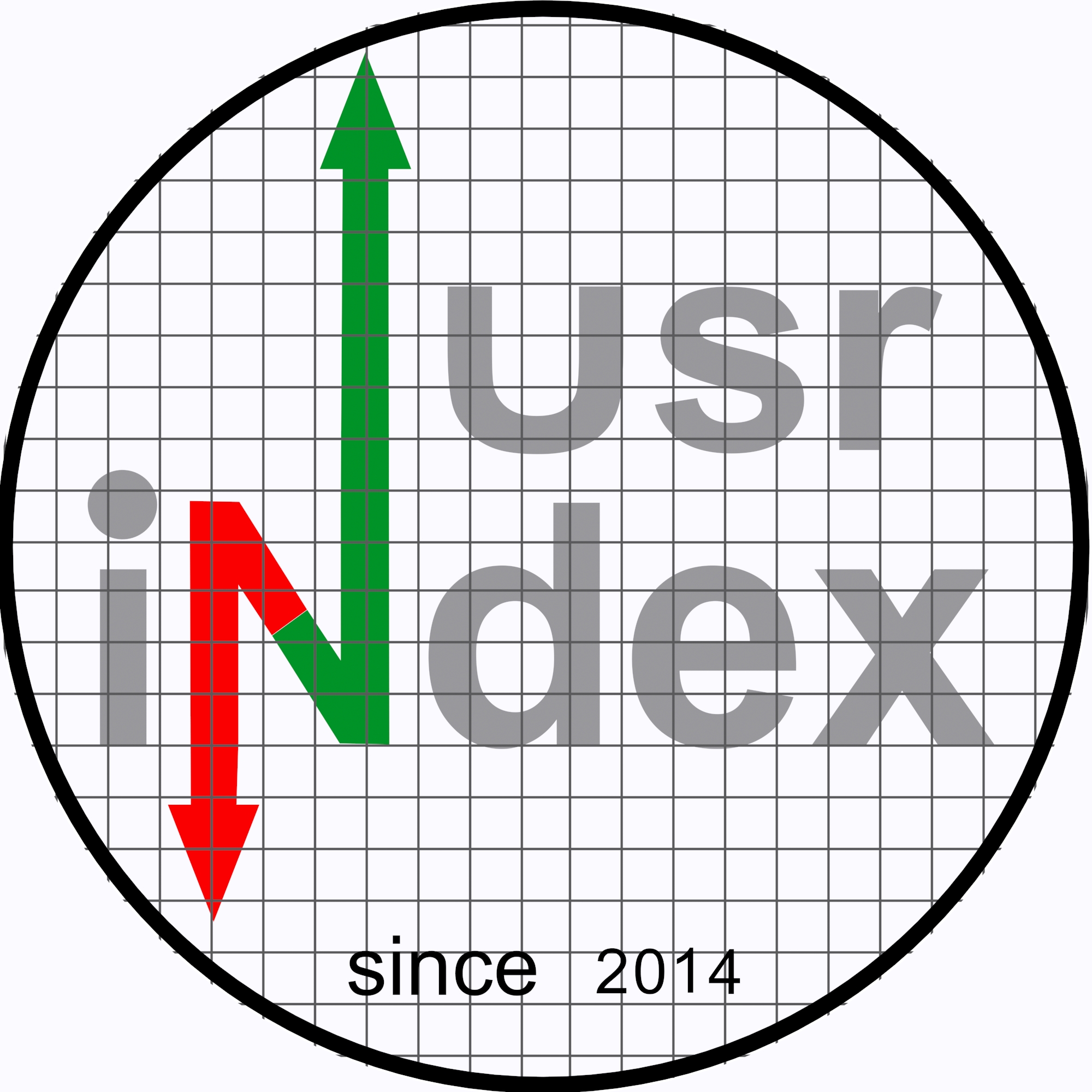 usr شاخص